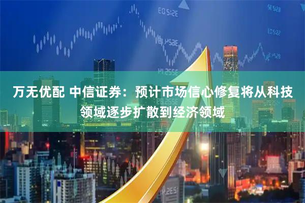万无优配 中信证券：预计市场信心修复将从科技领域逐步扩散到经济领域