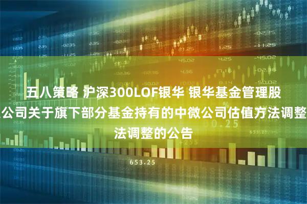 五八策略 沪深300LOF银华 银华基金管理股份有限公司关于旗下部分基金持有的中微公司估值方法调整的公告